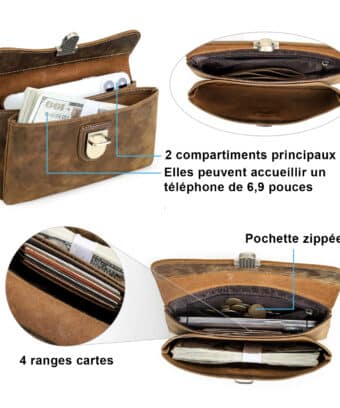 Pochette homme ceinture
