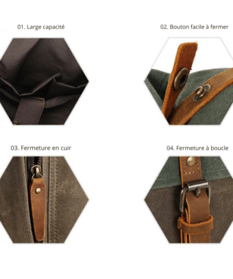 Sac A Dos Roll Top Toile Ciree 551 2.png