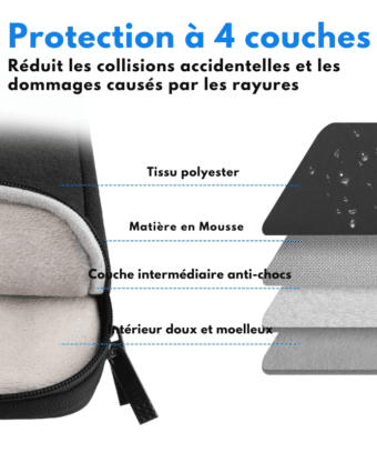 Sacoche Homme Ordinateur 989.png