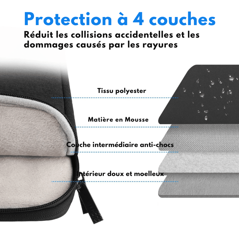 Sacoche Homme Ordinateur 989.png